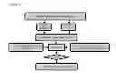 Fig. 07 - Adaptive immunity profiling and methods for generation of monoclonal antibodies