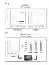 Fig. 03 - Method of assessing infection status