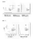 Fig. 06 - Method of assessing infection status