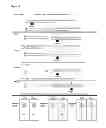 Fig. 16 - System for identification of microorganism and detection of infectious disease