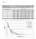 Fig. 20 - System for identification of microorganism and detection of infectious disease