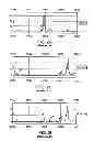 Fig. 06 - IDENTIFICATION OF BIOMARKERS FOR DETECTING PROSTATE CANCER