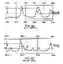 Fig. 12 - IDENTIFICATION OF BIOMARKERS FOR DETECTING PROSTATE CANCER