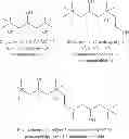 Fig. 03 - Use of oligo-quaternary compositions to increase scale inhibitor lifetime in a subterranean formation