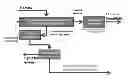 Fig. 01 - PROCESSES AND APPARATUS FOR PRODUCING NANOCELLULOSE, AND COMPOSITIONS AND PRODUCTS PRODUCED THEREFROM