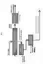 Fig. 02 - PROCESSES AND APPARATUS FOR PRODUCING NANOCELLULOSE, AND COMPOSITIONS AND PRODUCTS PRODUCED THEREFROM