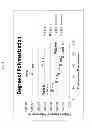 Fig. 06 - PROCESSES AND APPARATUS FOR PRODUCING NANOCELLULOSE, AND COMPOSITIONS AND PRODUCTS PRODUCED THEREFROM
