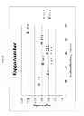 Fig. 07 - PROCESSES AND APPARATUS FOR PRODUCING NANOCELLULOSE, AND COMPOSITIONS AND PRODUCTS PRODUCED THEREFROM