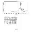 Fig. 07 - Anticorrosive composition