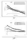 Fig. 07 - THICKENING OF FLUIDS