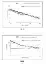Fig. 09 - THICKENING OF FLUIDS