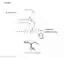 Fig. 02 - Hydrogels with covalently linked polypeptides