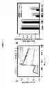 Fig. 02 - Peptide compositions and methods for treating lung injury, asthma, anaphylaxis, angioedema, systemic vascular permeability syndromes, and nasal congestion