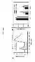 Fig. 06 - Peptide compositions and methods for treating lung injury, asthma, anaphylaxis, angioedema, systemic vascular permeability syndromes, and nasal congestion