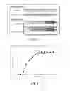 Fig. 02 - Antimicrobial compositions and methods of use thereof