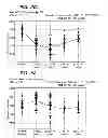 Fig. 08 - Long-acting peptide analogs