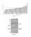 Fig. 02 - Compositions And Methods For Modulating Apoptosis