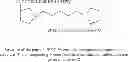 Fig. 27 - High affinity bivalent helically constrained peptide against cancer