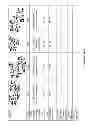 Fig. 10 - POLYPHOSPHATE AND PYROPHOSPHATE DERIVATIVE OF SACCHARIDES