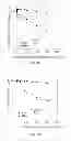Fig. 03 - Hydroxytyrosol and oleuropein compositions for induction of DNA damage, cell death and LSD1 inhibition