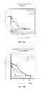 Fig. 16 - Hydroxytyrosol and oleuropein compositions for induction of DNA damage, cell death and LSD1 inhibition