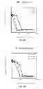 Fig. 30 - Hydroxytyrosol and oleuropein compositions for induction of DNA damage, cell death and LSD1 inhibition
