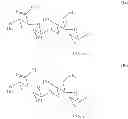 Fig. 105 - Cosmetic treatment processes and kit