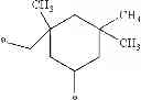 Fig. 109 - Cosmetic treatment processes and kit