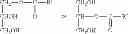 Fig. 123 - Cosmetic treatment processes and kit
