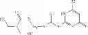 Fig. 140 - Cosmetic treatment processes and kit