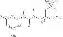 Fig. 44 - Cosmetic treatment processes and kit
