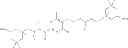 Fig. 52 - Cosmetic treatment processes and kit