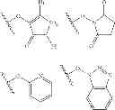 Fig. 97 - Cosmetic treatment processes and kit