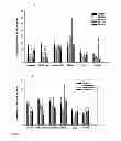 Fig. 02 - Therapeutic Compounds