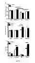 Fig. 08 - METHOD FOR TREATING LUNG DISEASE