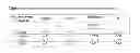 Fig. 17 - Platinum anticancer agents