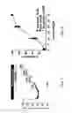 Fig. 02 - Combination pharmaceuticals and methods thereof using proteinacious channels as treatments for medical conditions