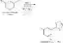 Fig. 232 - Nuclear transport modulators and uses thereof