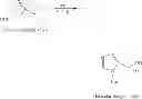 Fig. 303 - Nuclear transport modulators and uses thereof