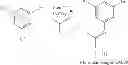 Fig. 366 - Nuclear transport modulators and uses thereof