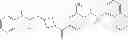 Fig. 192 - Methods of using pyruvate kinase activators