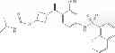 Fig. 231 - Methods of using pyruvate kinase activators