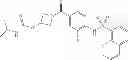 Fig. 232 - Methods of using pyruvate kinase activators