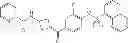 Fig. 26 - Methods of using pyruvate kinase activators