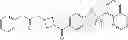 Fig. 28 - Methods of using pyruvate kinase activators