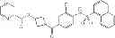 Fig. 29 - Methods of using pyruvate kinase activators