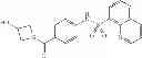 Fig. 46 - Methods of using pyruvate kinase activators