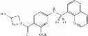 Fig. 48 - Methods of using pyruvate kinase activators