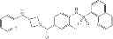 Fig. 56 - Methods of using pyruvate kinase activators