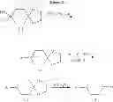 Fig. 09 - 3-CYCLOALKYLAMINOPYRROLIDINE DERIVATIVES AS MODULATORS OF CHEMOKINE RECEPTORS